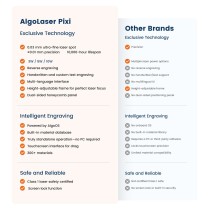 AlgoLaser Pixi Smart Laser Engraver with Enclosure Dubai Abu Dhabi UAE