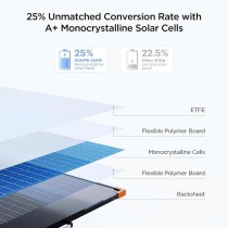 ZOUPW 450 Watt Portable Solar Panel Dubai Abu Dhabi UAE