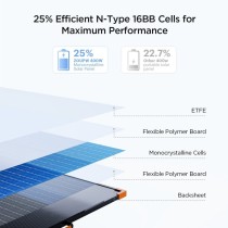 ZOUPW 400 Watt Portable Solar Panel Dubai Abu Dhabi UAE