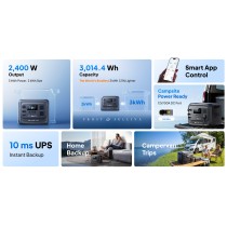 BLUETTI Elite 300 Portable Power Station Dubai Abu Dhabi UAE