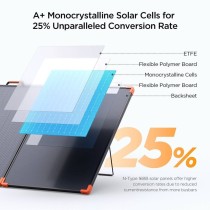 ZOUPW 350 Watt Portable Solar Panel Dubai Abu Dhabi UAE