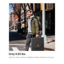 Zoupw 110W Foldable Solar Panel Dubai Abu Dhabi UAE